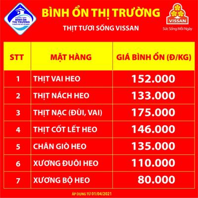 BÌNH ỔN THỊ TRƯỜNG